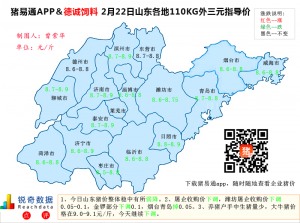 猪易通APP02月22日山东地区外三元价格地图