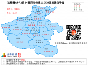 猪易通APP02月24日河南地区外三元价格地图