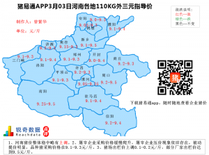 猪易通APP3月03日河南地区外三元价格地图