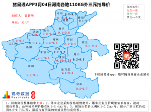 猪易通APP3月04日河南地区外三元价格地图