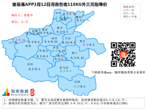 猪易通APP3月12日河南地区外三元价格地图