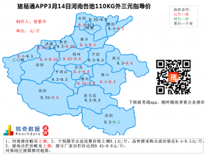 猪易通APP3月14日河南地区外三元价格地图