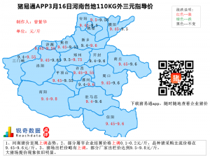 猪易通APP3月16日河南地区外三元价格地图