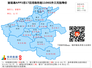 猪易通APP3月17日河南地区外三元价格地图