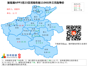 猪易通APP3月23日河南地区外三元价格地图
