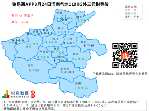 猪易通APP3月24日河南地区外三元价格地图