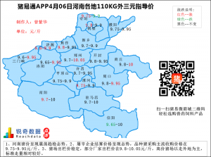 猪易通APP4月06日河南地区外三元价格地图