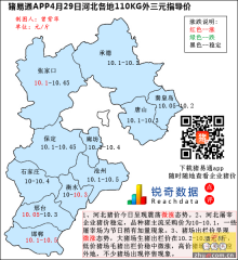 猪易通app4月29日河北外三元价格地图