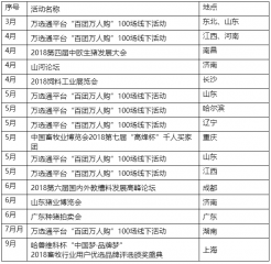 第三届哈兽维科杯“中国梦・品牌梦”2018畜牧行业 用户优选品牌评选